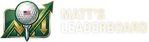 Matt's Leaderboard Podcast