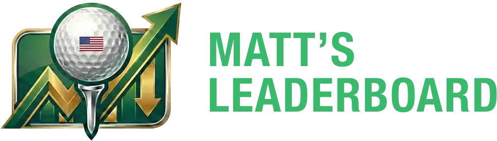 Matt's Leaderbooard Mobile Header Logo